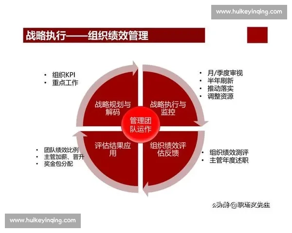 以两分机制为核心推动公平效率并重的评价体系改革探索与实践路径