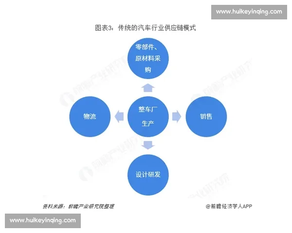核心低迷背景下经济动能不足与结构调整的深层挑战分析路径探讨研究