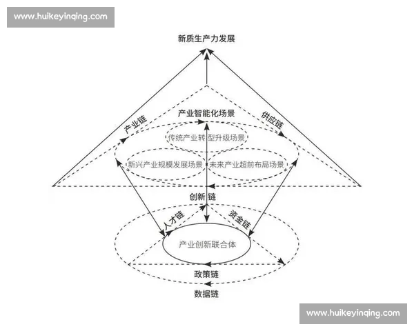 以盈利模型驱动的企业持续增长与创新战略解析及资本运作路径研究
