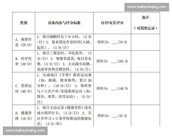 全面健康管理策略:提升体质优化生活方式的新方案 全面健康管理策略:提升体质优化生活方式的新方案